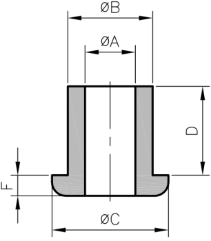 Durchführungstüllen Serie DH 60/90/80